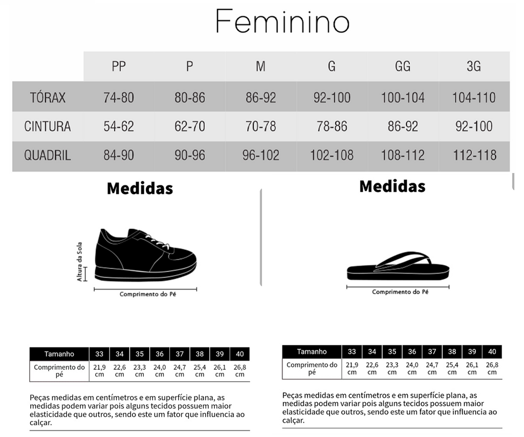 Tabela de medidas